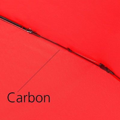 Parapluie Euroschirm Light Trek Automatic UV - 7